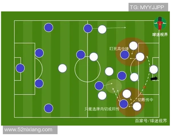 成都羽毛球队区域防守体系解析与战术运用探讨