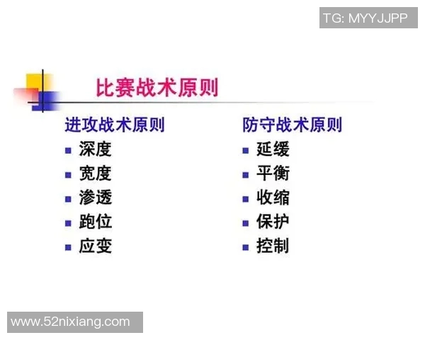 成都排球队区域防守分析与战术调整的成效探讨