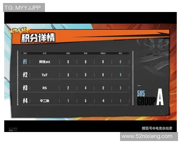 上海足球队在速度排行榜中荣登第二名展现出强劲实力与潜力