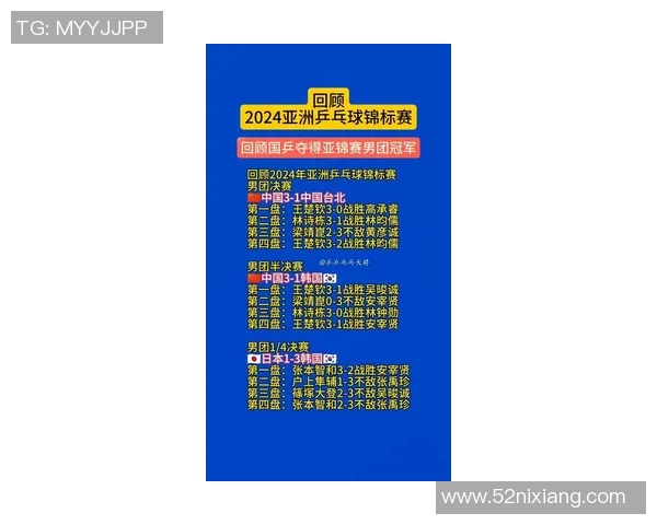 杭州乒乓球队实力强劲荣登全国力量排行榜第三名