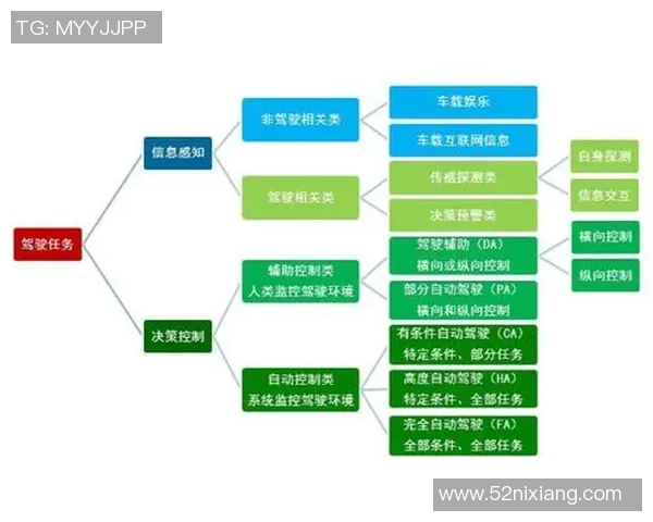 成都足球队防反战术革新探讨与实践分析