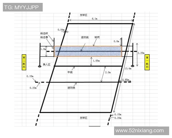 赛后分析：广州与武汉排球队心理素质对比及其影响因素探讨