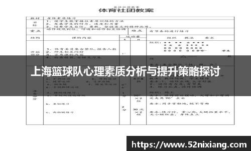 上海篮球队心理素质分析与提升策略探讨