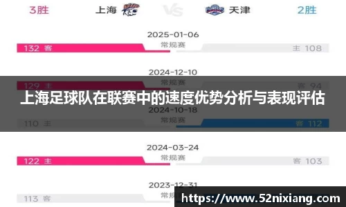 上海足球队在联赛中的速度优势分析与表现评估