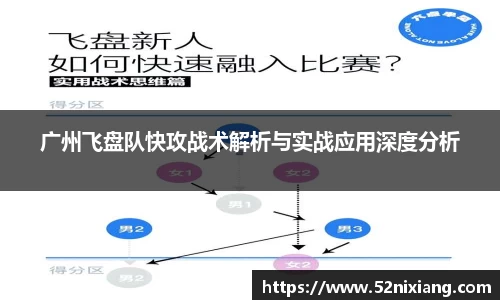 广州飞盘队快攻战术解析与实战应用深度分析