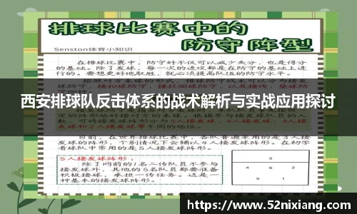 西安排球队反击体系的战术解析与实战应用探讨
