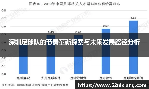 深圳足球队的节奏革新探索与未来发展路径分析