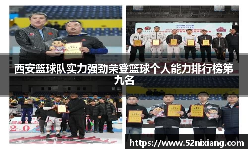 西安篮球队实力强劲荣登篮球个人能力排行榜第九名