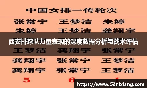 西安排球队力量表现的深度数据分析与战术评估