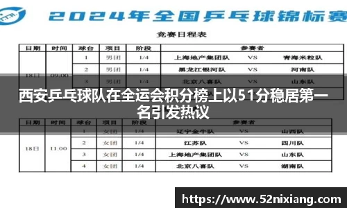 西安乒乓球队在全运会积分榜上以51分稳居第一名引发热议