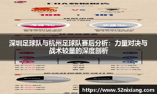 深圳足球队与杭州足球队赛后分析：力量对决与战术较量的深度剖析