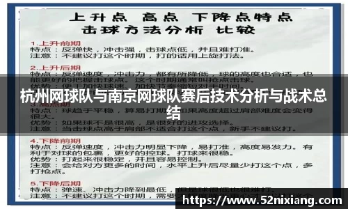 杭州网球队与南京网球队赛后技术分析与战术总结