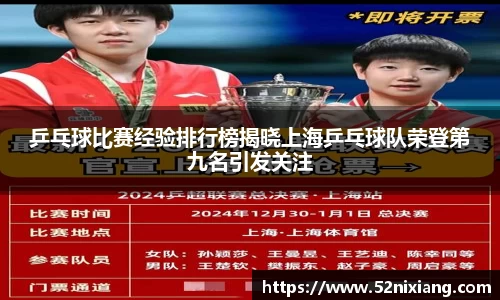乒乓球比赛经验排行榜揭晓上海乒乓球队荣登第九名引发关注